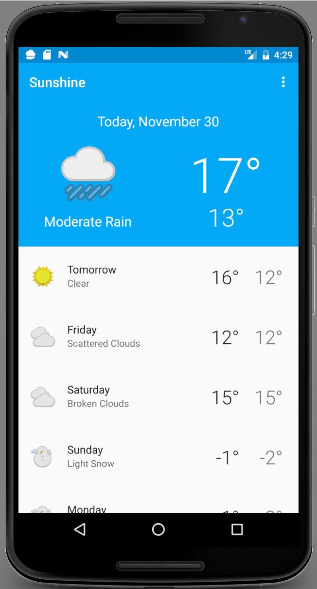 Sunshine after added colors, fonts, and dimensions.