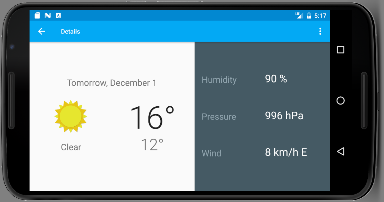 Landscape layout for Sunshine.