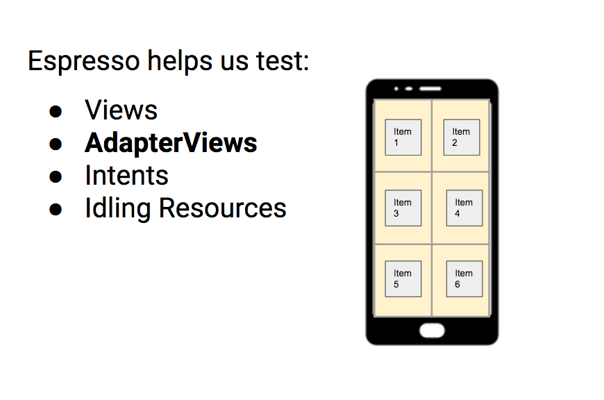 AdapterViews include ListViews and GridViews