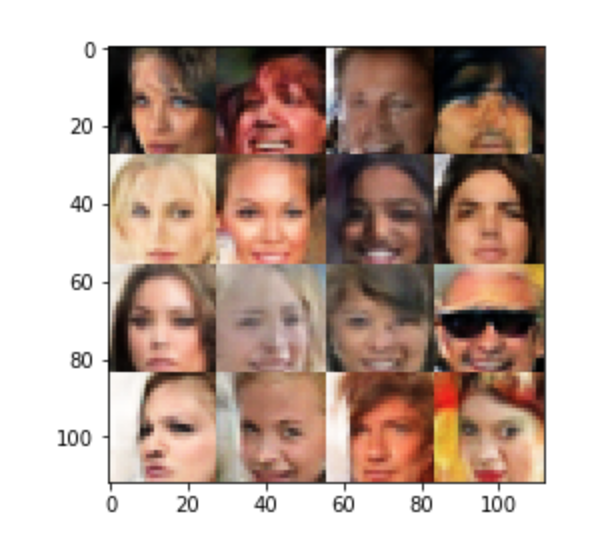 Low-res, GAN-generated images of faces.