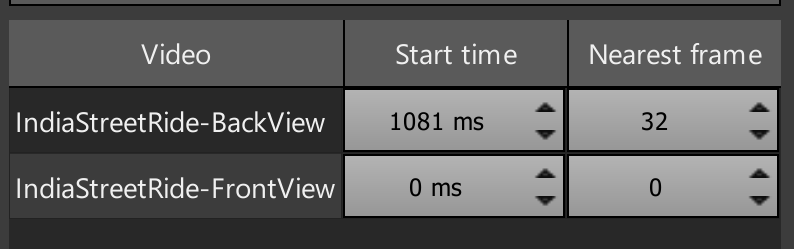 After syncing, your clips have start time offsets and nearest frames.