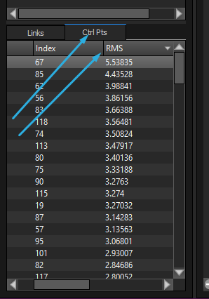  In the Control Points editor, click on the Ctrl Pts tab to sort your points by RMS.