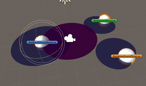 You can adjust the sound source directivity to force an audio source to have a different perceived loudness depending on its direction.